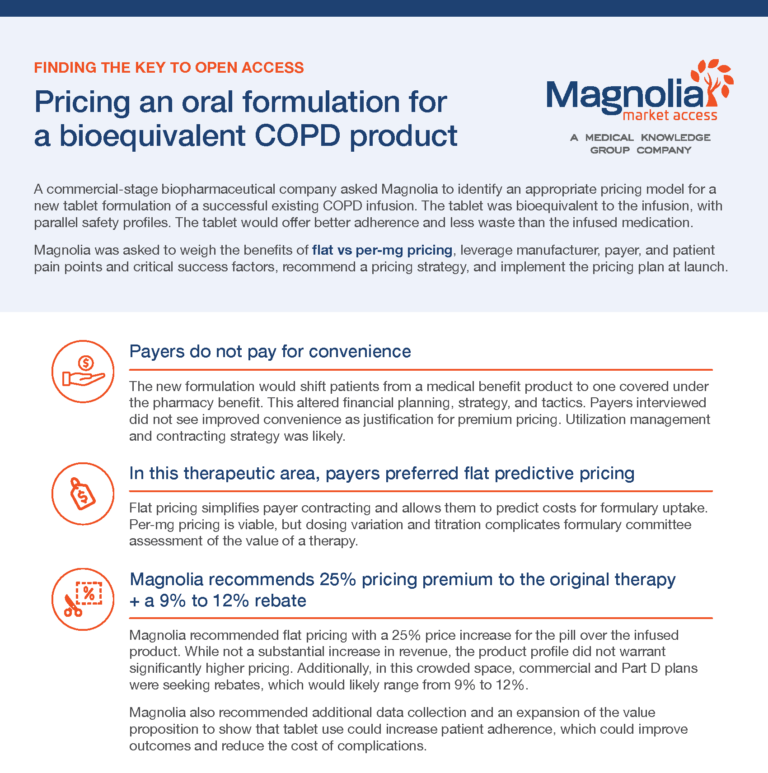 screenshot of Pricing an oral formulation for a bioequivalent COPD product pdf