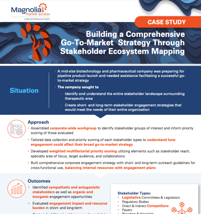 Building a Comprehensive Go-To-Market Strategy Through Stakeholder Ecosystem Mapping