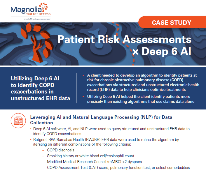 Patient Risk Assessments × Deep 6 AI