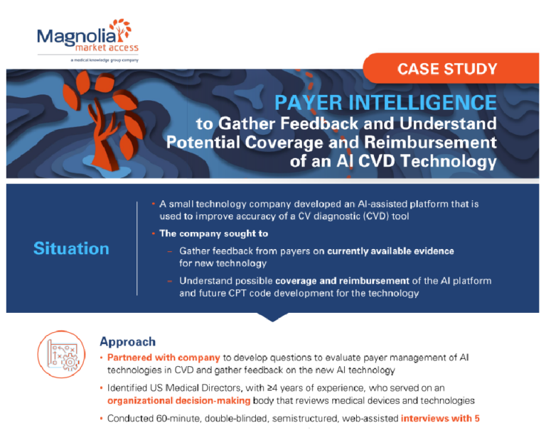 Payer Intelligence to Gather Feedback and Understand Potential Coverage and Reimbursement of an AI CVD Technology