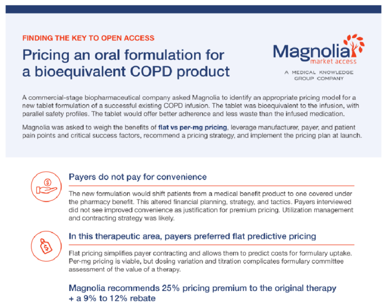 Pricing an oral formulation for a bioequivalent COPD product