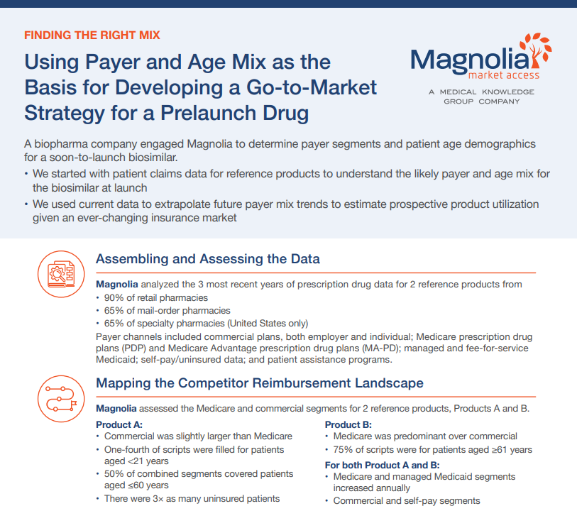 screenshot of Using payer and age mix as the basis for developing a go-to-market strategy for a prelaunch drug pdf